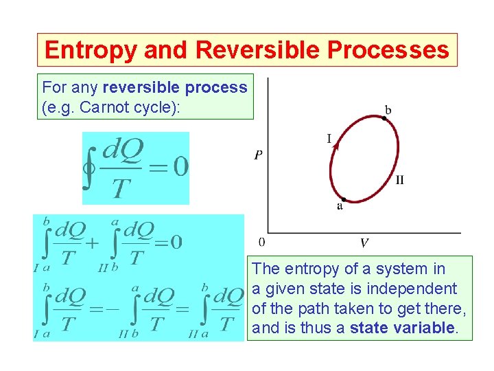 Entropy and Reversible Processes For any reversible process (e. g. Carnot cycle): The entropy