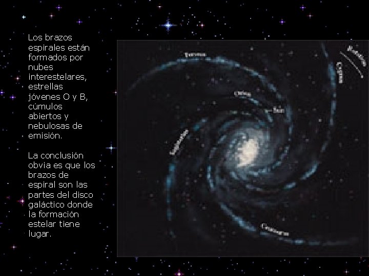 Los brazos espirales están formados por nubes interestelares, estrellas jóvenes O y B, cúmulos