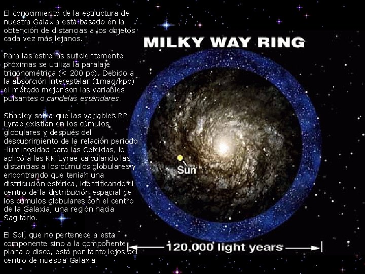 El conocimiento de la estructura de nuestra Galaxia está basado en la obtención de
