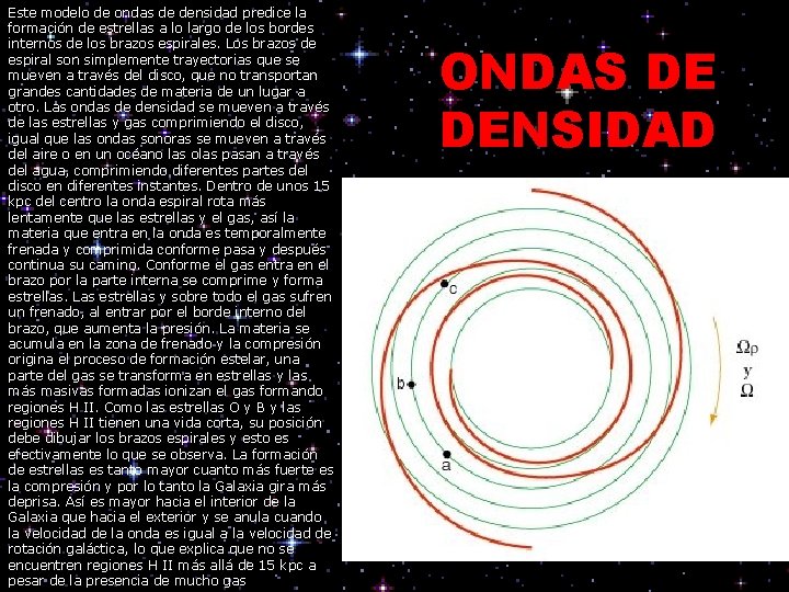 Este modelo de ondas de densidad predice la formación de estrellas a lo largo