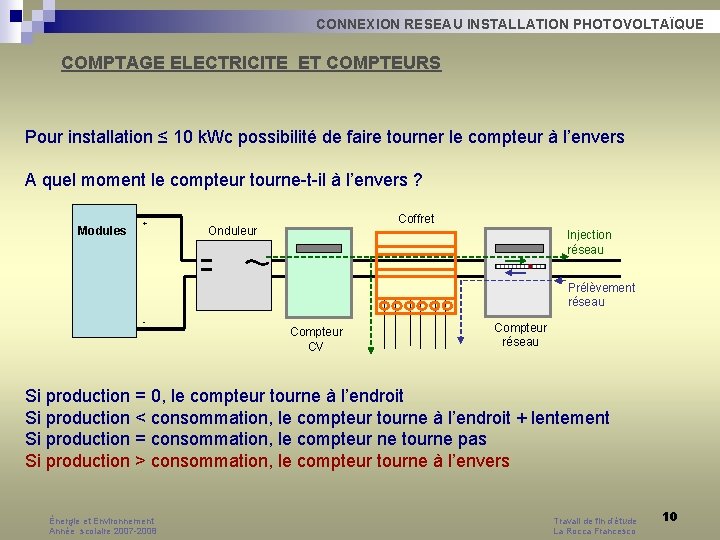 CONNEXION RESEAU INSTALLATION PHOTOVOLTAÏQUE COMPTAGE ELECTRICITE ET COMPTEURS Pour installation ≤ 10 k. Wc CONNEXION RESEAU INSTALLATION PHOTOVOLTAÏQUE COMPTAGE ELECTRICITE ET COMPTEURS Pour installation ≤ 10 k. Wc