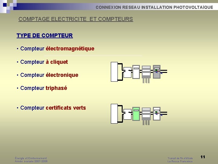 CONNEXION RESEAU INSTALLATION PHOTOVOLTAÏQUE COMPTAGE ELECTRICITE ET COMPTEURS TYPE DE COMPTEUR • Compteur électromagnétique CONNEXION RESEAU INSTALLATION PHOTOVOLTAÏQUE COMPTAGE ELECTRICITE ET COMPTEURS TYPE DE COMPTEUR • Compteur électromagnétique