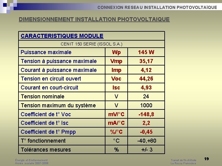 CONNEXION RESEAU INSTALLATION PHOTOVOLTAÏQUE DIMENSIONNEMENT INSTALLATION PHOTOVOLTAIQUE CARACTERISTIQUES MODULE CENIT 150 SERIE (ISSOL S. CONNEXION RESEAU INSTALLATION PHOTOVOLTAÏQUE DIMENSIONNEMENT INSTALLATION PHOTOVOLTAIQUE CARACTERISTIQUES MODULE CENIT 150 SERIE (ISSOL S.