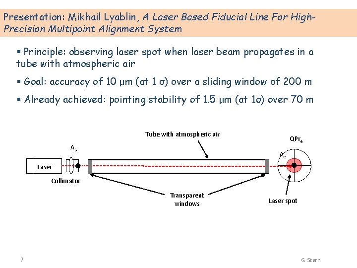 Presentation: Mikhail Lyablin, A Laser Based Fiducial Line For High. Precision Multipoint Alignment System