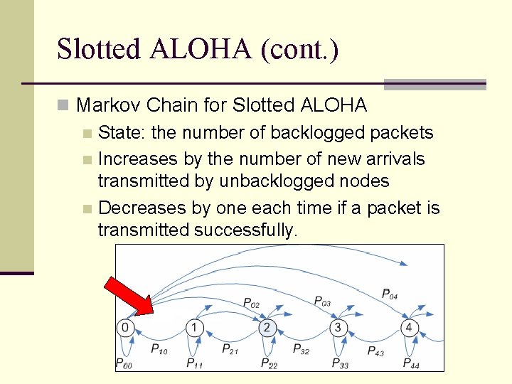 Slotted ALOHA (cont. ) n Markov Chain for Slotted ALOHA n State: the number