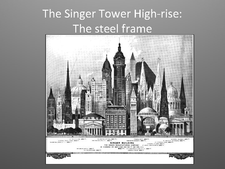 The Singer Tower High-rise: The steel frame 