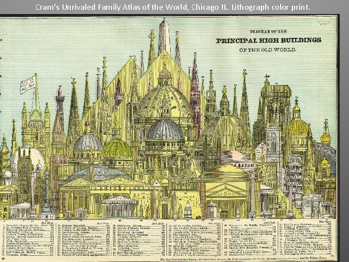 Cram's Unrivaled Family Atlas of the World, Chicago IL. Lithograph color print. 