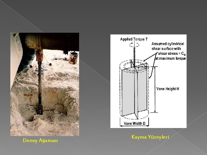 Deney Aşaması Kayma Yüzeyleri 