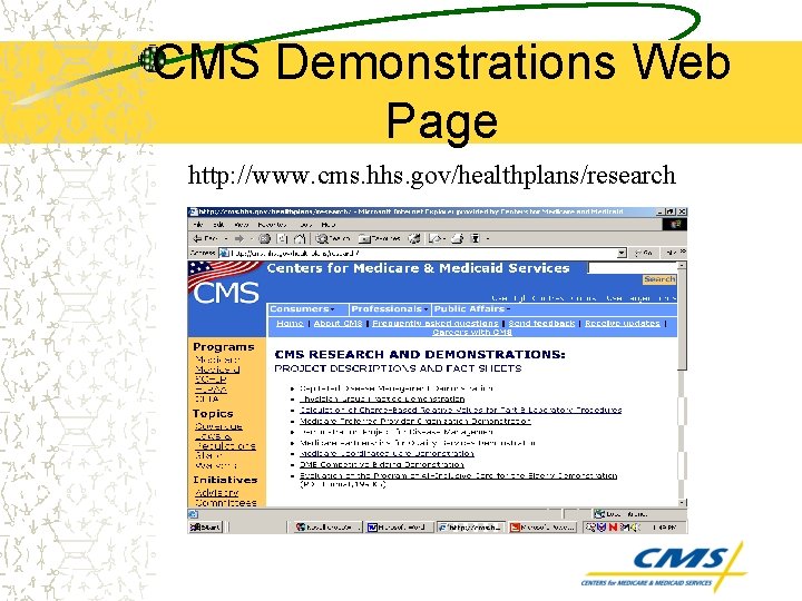 CMS Demonstrations Web Page http: //www. cms. hhs. gov/healthplans/research 