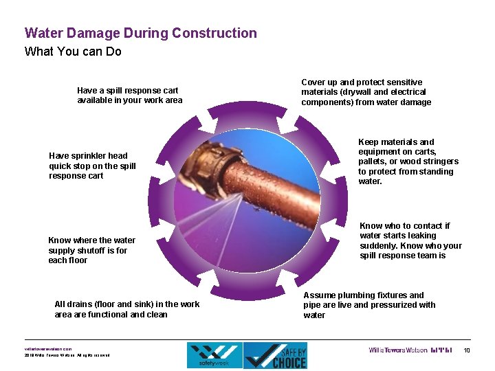 Water Damage During Construction What You can Do Have a spill response cart available