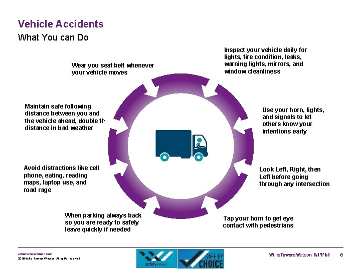 Vehicle Accidents What You can Do Wear you seat belt whenever your vehicle moves