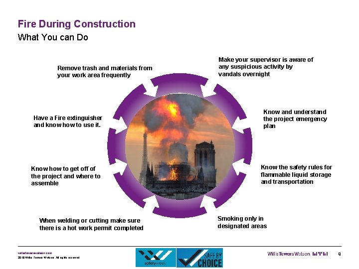 Fire During Construction What You can Do Remove trash and materials from your work