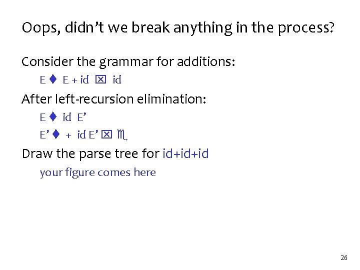 Oops, didn’t we break anything in the process? Consider the grammar for additions: E