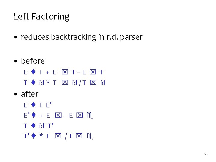 Left Factoring • reduces backtracking in r. d. parser • before E T +