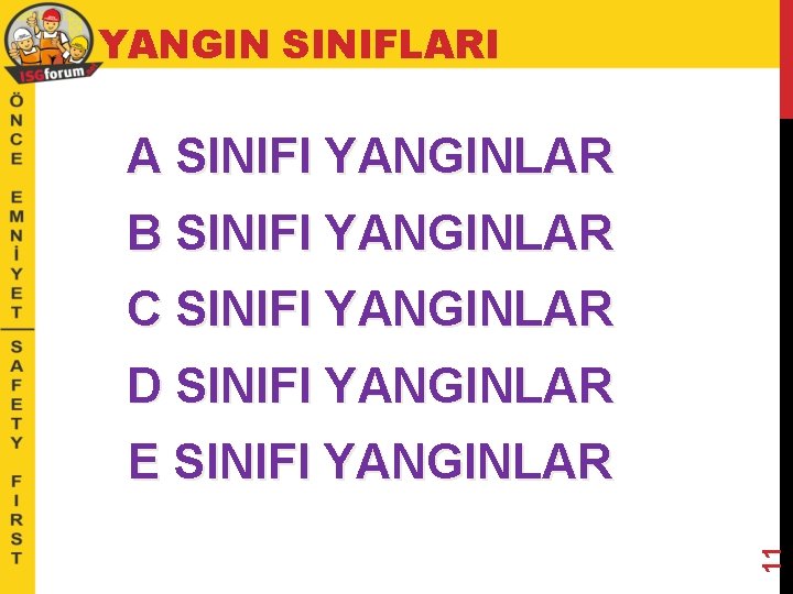 YANGIN SINIFLARI A SINIFI YANGINLAR B SINIFI YANGINLAR C SINIFI YANGINLAR D SINIFI YANGINLAR