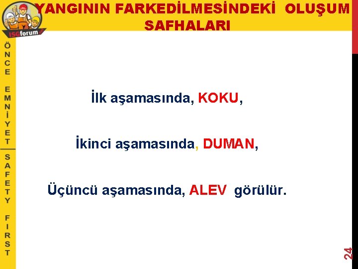 YANGININ FARKEDİLMESİNDEKİ OLUŞUM SAFHALARI İlk aşamasında, KOKU, İkinci aşamasında, DUMAN, 24 Üçüncü aşamasında, ALEV