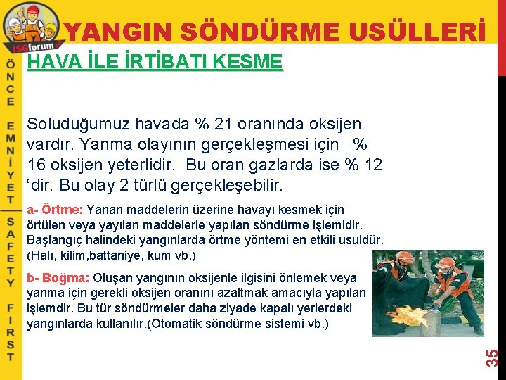 YANGIN SÖNDÜRME USÜLLERİ HAVA İLE İRTİBATI KESME Soluduğumuz havada % 21 oranında oksijen vardır.