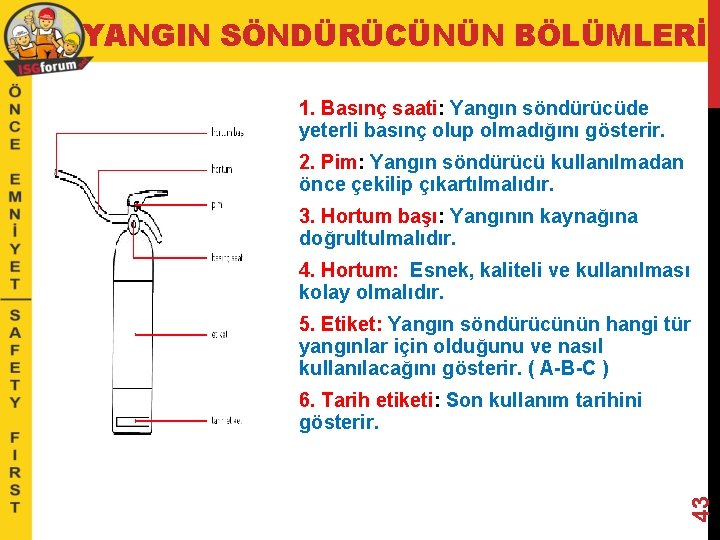 YANGIN SÖNDÜRÜCÜNÜN BÖLÜMLERİ 1. Basınç saati: Yangın söndürücüde yeterli basınç olup olmadığını gösterir. 2.