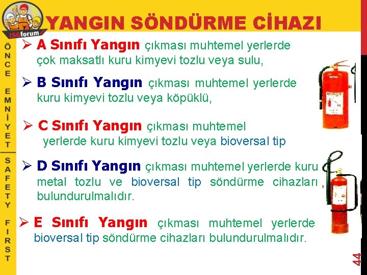 YANGIN SÖNDÜRME CİHAZI Ø A Sınıfı Yangın çıkması muhtemel yerlerde çok maksatlı kuru kimyevi