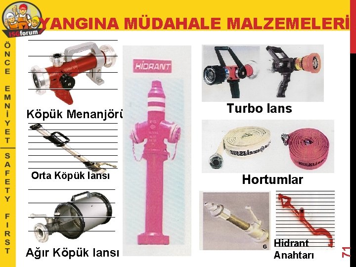 YANGINA MÜDAHALE MALZEMELERİ Orta Köpük lansı Ağır Köpük lansı Turbo lans Hortumlar Hidrant Anahtarı