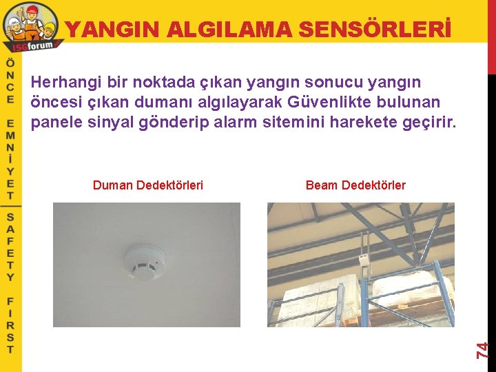 YANGIN ALGILAMA SENSÖRLERİ Herhangi bir noktada çıkan yangın sonucu yangın öncesi çıkan dumanı algılayarak