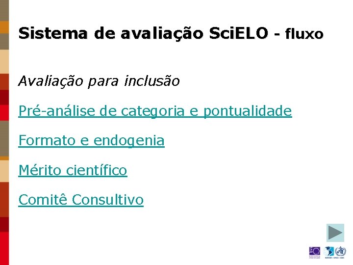 Sistema de avaliação Sci. ELO - fluxo Avaliação para inclusão Pré-análise de categoria e