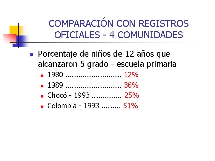 COMPARACIÓN CON REGISTROS OFICIALES - 4 COMUNIDADES n Porcentaje de niños de 12 años