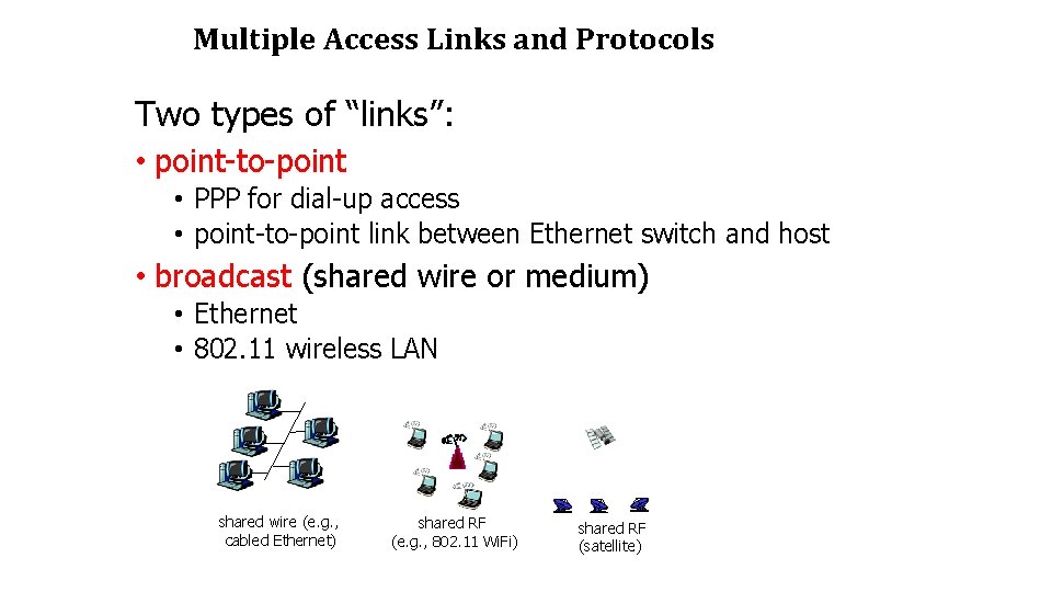 Multiple Access Links and Protocols Two types of “links”: • point-to-point • PPP for Multiple Access Links and Protocols Two types of “links”: • point-to-point • PPP for