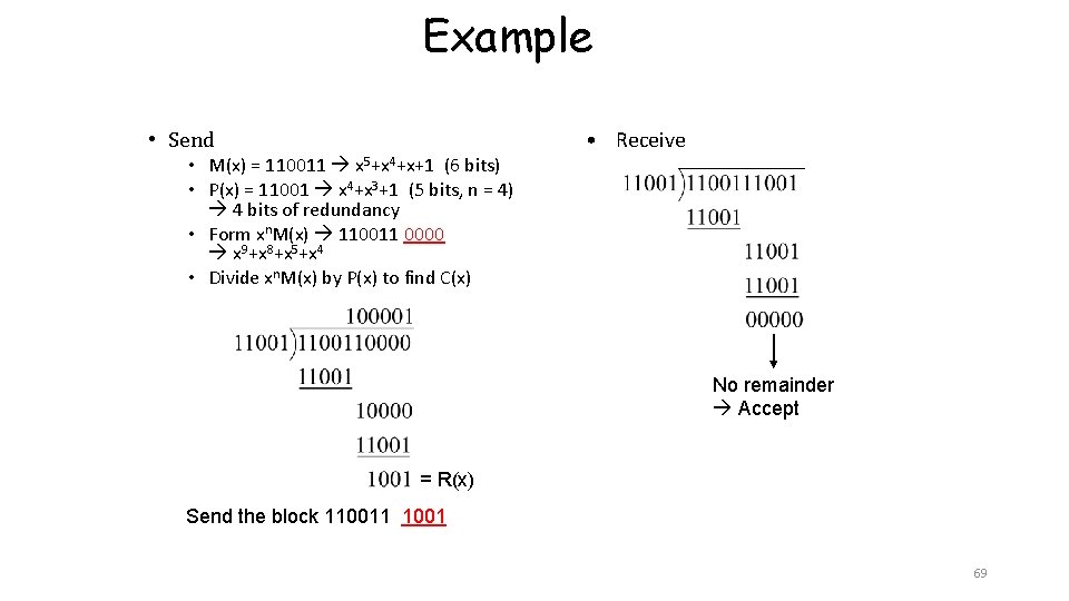 Example • Send • M(x) = 110011 x 5+x 4+x+1 (6 bits) • P(x) Example • Send • M(x) = 110011 x 5+x 4+x+1 (6 bits) • P(x)