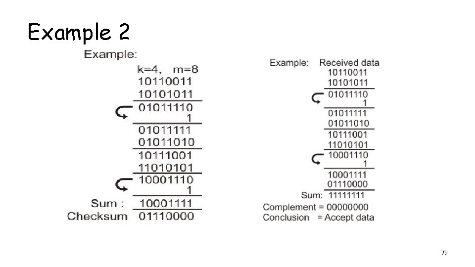 Example 2 79 Example 2 79