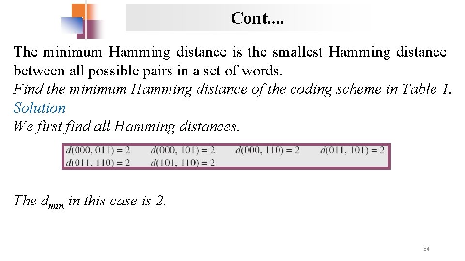 Cont. . The minimum Hamming distance is the smallest Hamming distance between all possible Cont. . The minimum Hamming distance is the smallest Hamming distance between all possible