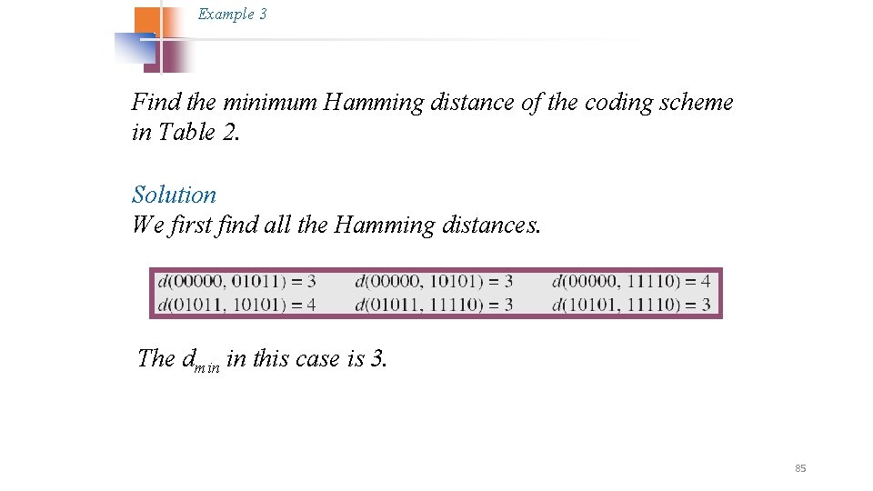 Example 3 Find the minimum Hamming distance of the coding scheme in Table 2. Example 3 Find the minimum Hamming distance of the coding scheme in Table 2.