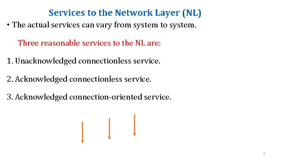 Services to the Network Layer (NL) • The actual services can vary from system Services to the Network Layer (NL) • The actual services can vary from system