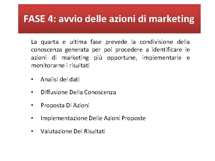 FASE 4: avvio delle azioni di marketing La quarta e ultima fase prevede la