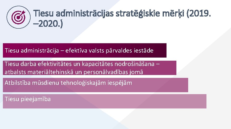 Tiesu administrācijas stratēģiskie mērķi (2019. – 2020. ) Tiesu administrācija – efektīva valsts pārvaldes