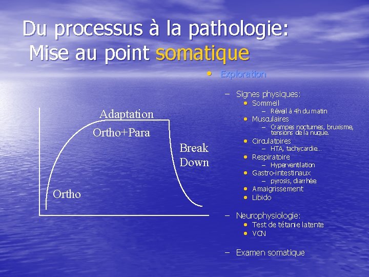 Du processus à la pathologie: Mise au point somatique • Exploration – Signes physiques: