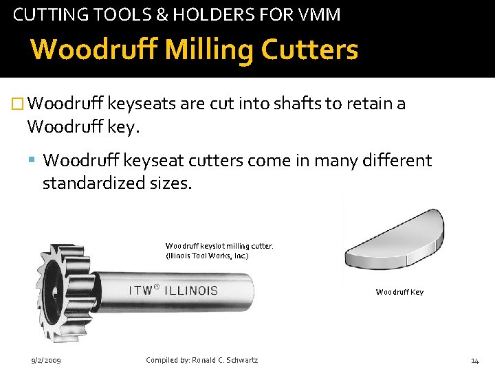 CUTTING TOOLS & HOLDERS FOR VMM tab Woodruff Milling Cutters � Woodruff keyseats are