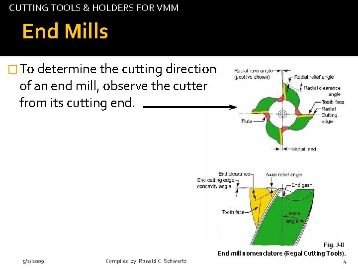 CUTTING TOOLS & HOLDERS FOR VMM End Mills tab � To determine the cutting