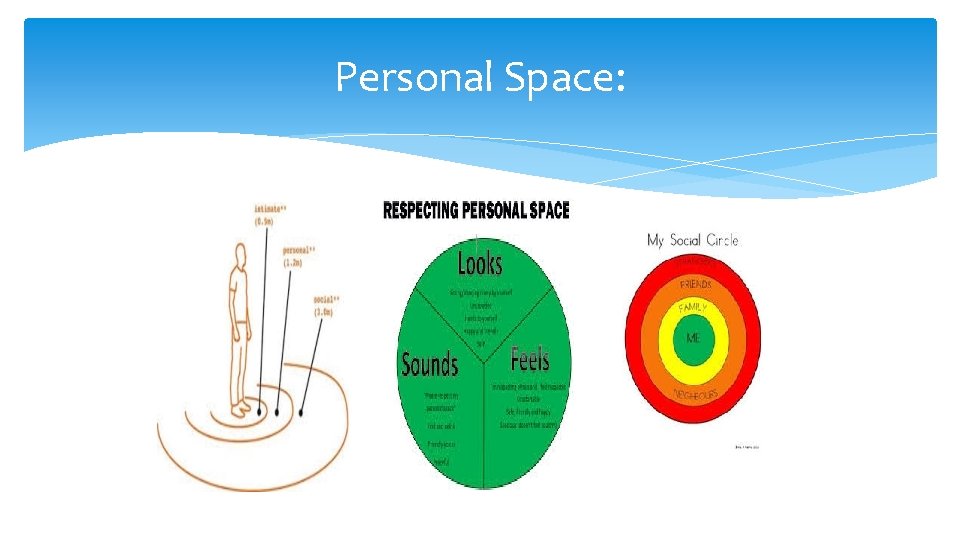 Personal Space: 