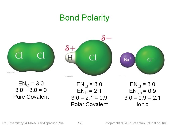 Bond Polarity ENCl = 3. 0 − 3. 0 = 0 Pure Covalent Tro: