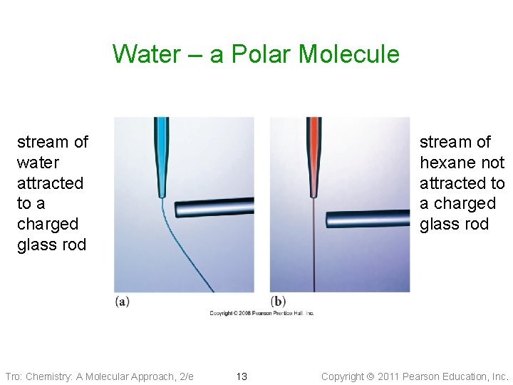 Water – a Polar Molecule stream of water attracted to a charged glass rod