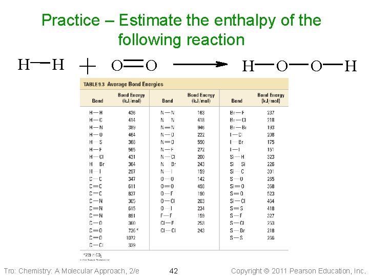 Practice – Estimate the enthalpy of the following reaction H H + O Tro: