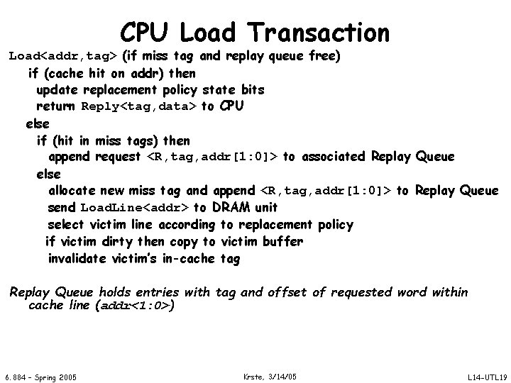 CPU Load Transaction Load<addr, tag> (if miss tag and replay queue free) if (cache