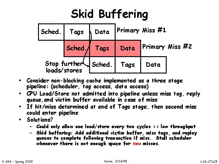 Skid Buffering Sched. Data Sched. Tags Stop further loads/stores § § Primary Miss #1