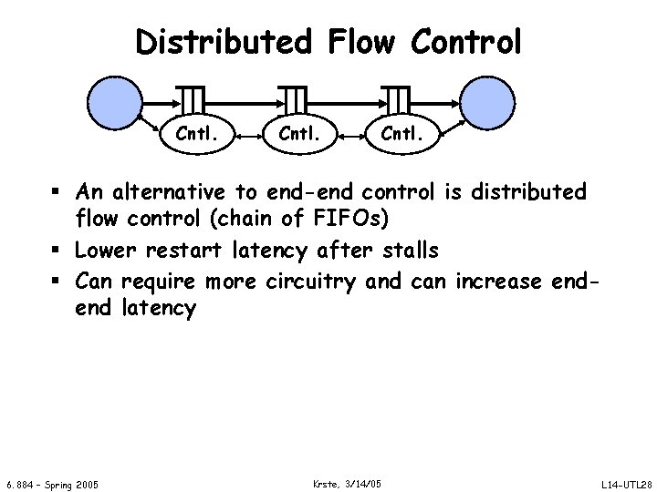 Distributed Flow Control Cntl. § An alternative to end-end control is distributed flow control