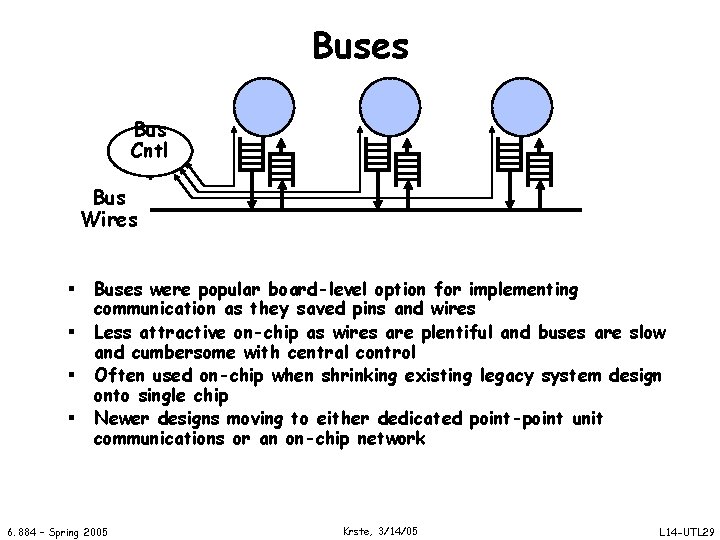 Buses Bus Cntl. Bus Wires § § Buses were popular board-level option for implementing