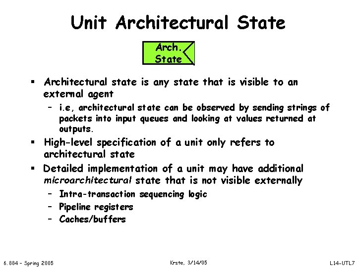 Unit Architectural State Arch. State § Architectural state is any state that is visible