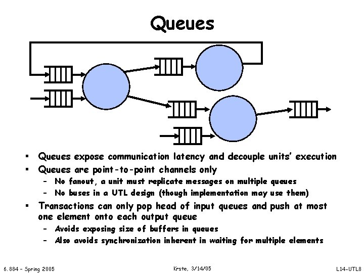 Queues § § Queues expose communication latency and decouple units’ execution Queues are point-to-point