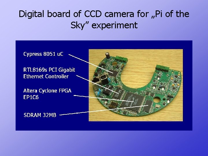 Digital board of CCD camera for „Pi of the Sky” experiment 