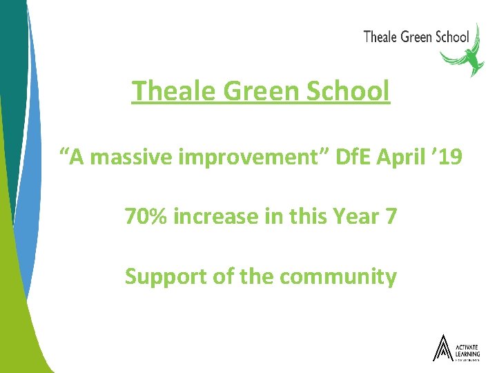 Theale Green School “A massive improvement” Df. E April ’ 19 70% increase in
